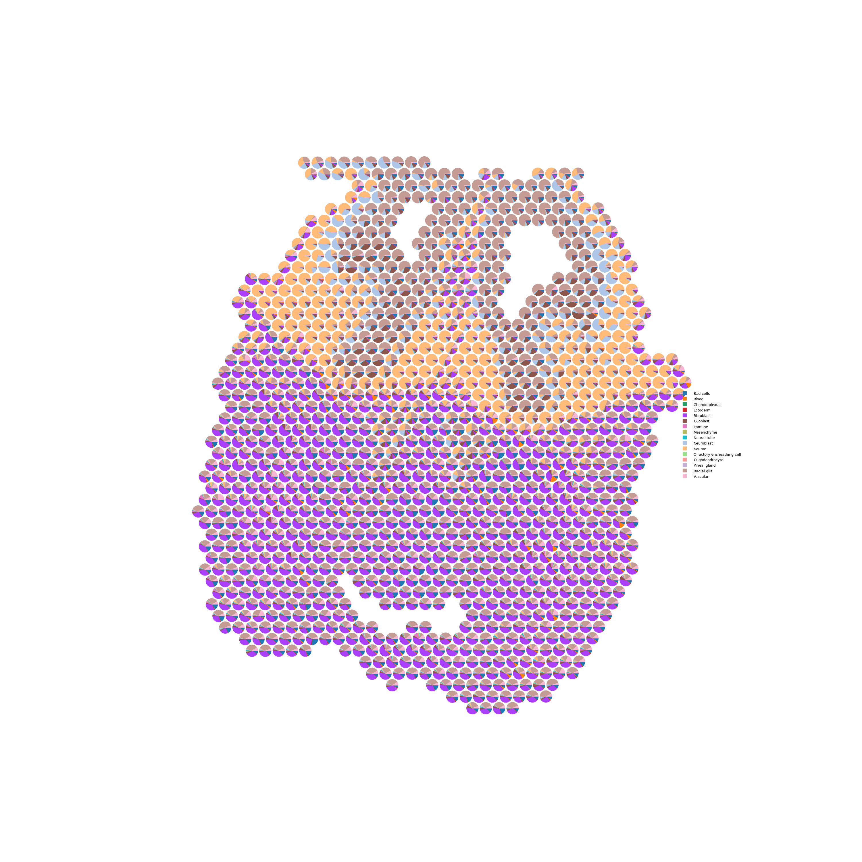 deconv